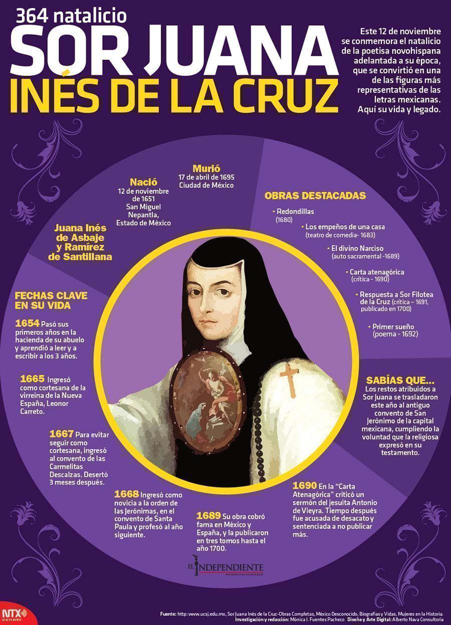 Sor juana ines de la cruz