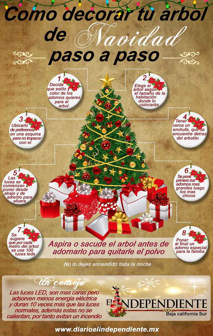 Arbol_navidad_2015