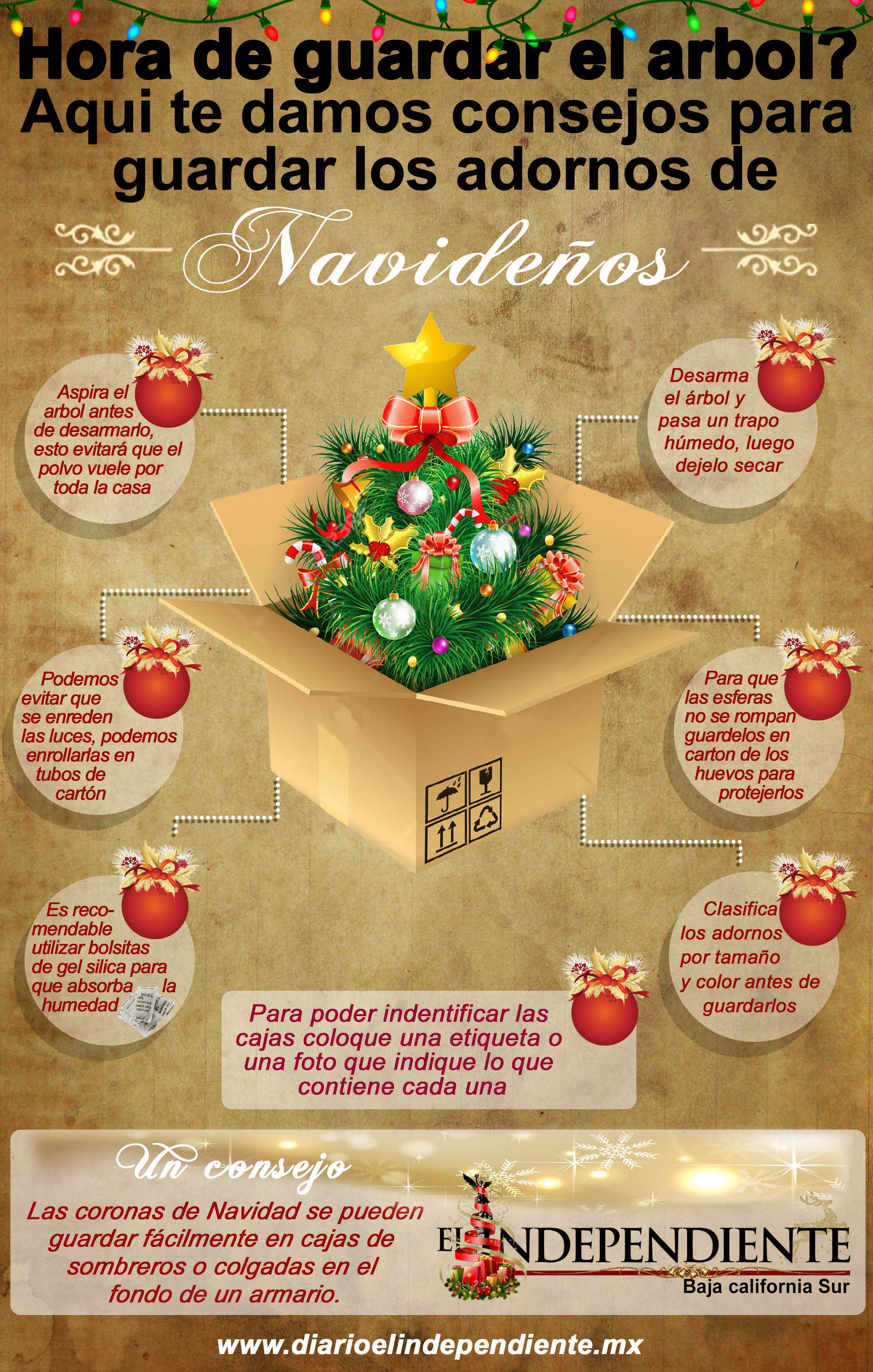 Hora de guardar el arbol