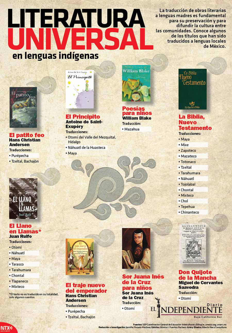 Literatura universal