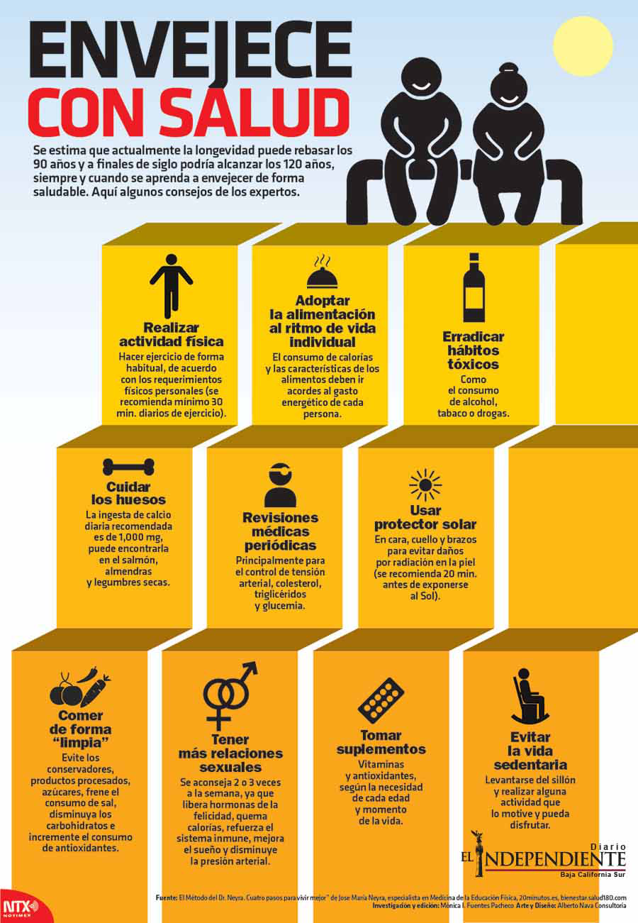 Envejece con salud