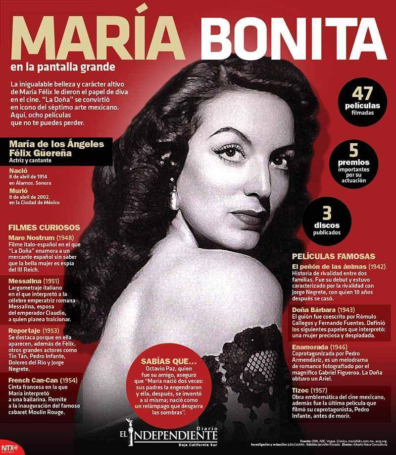 Maria bonita