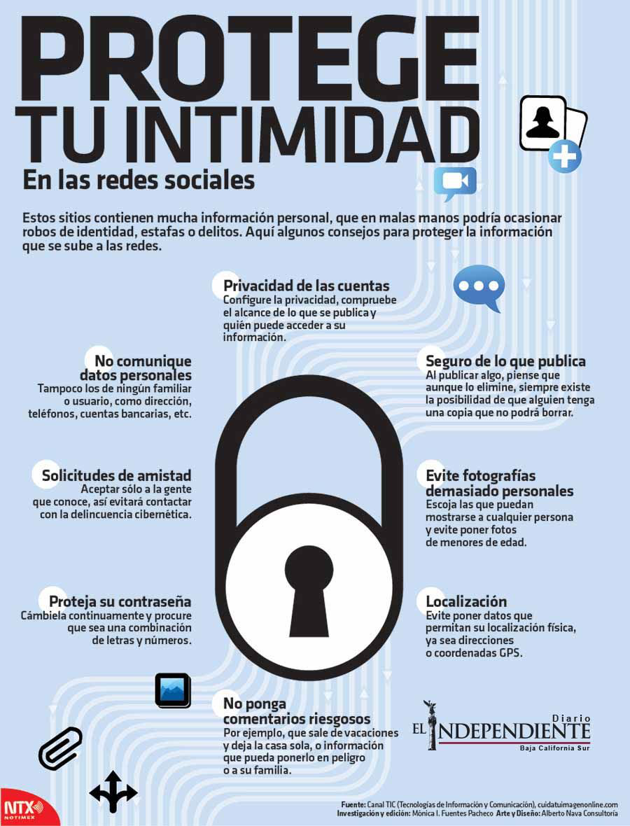 Protege tu intimidad en las redes sociales