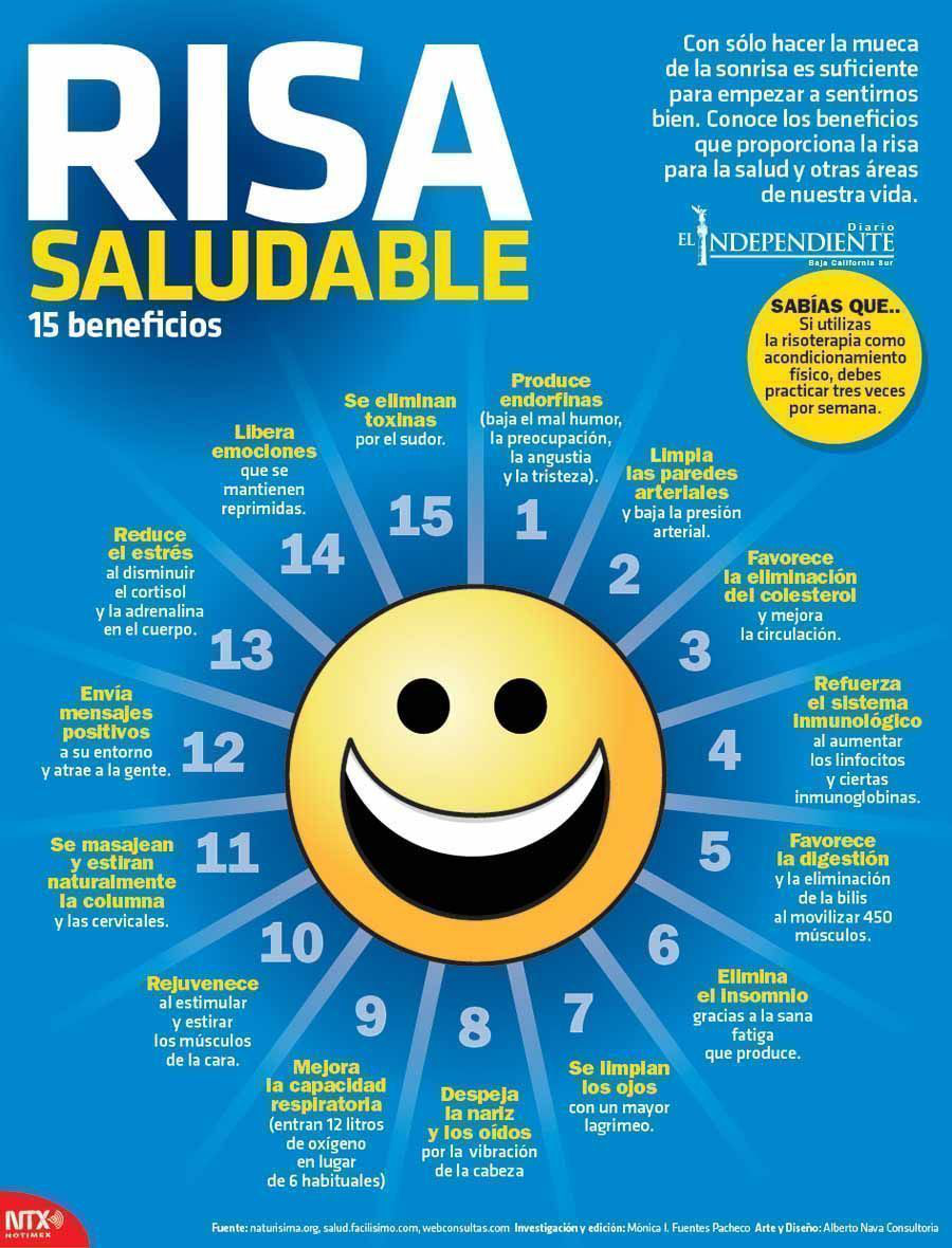 Risa saludable 15 beneficios