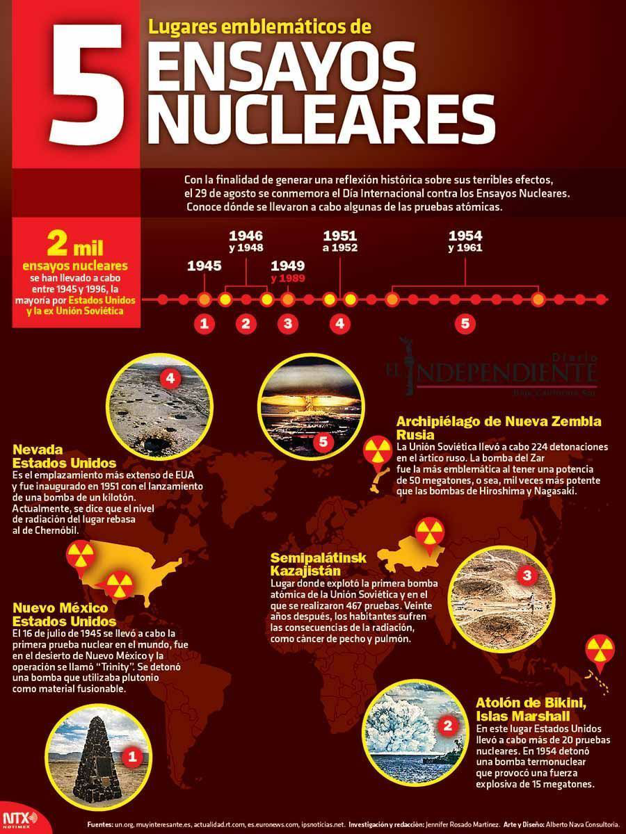 5 ensayos nucleares