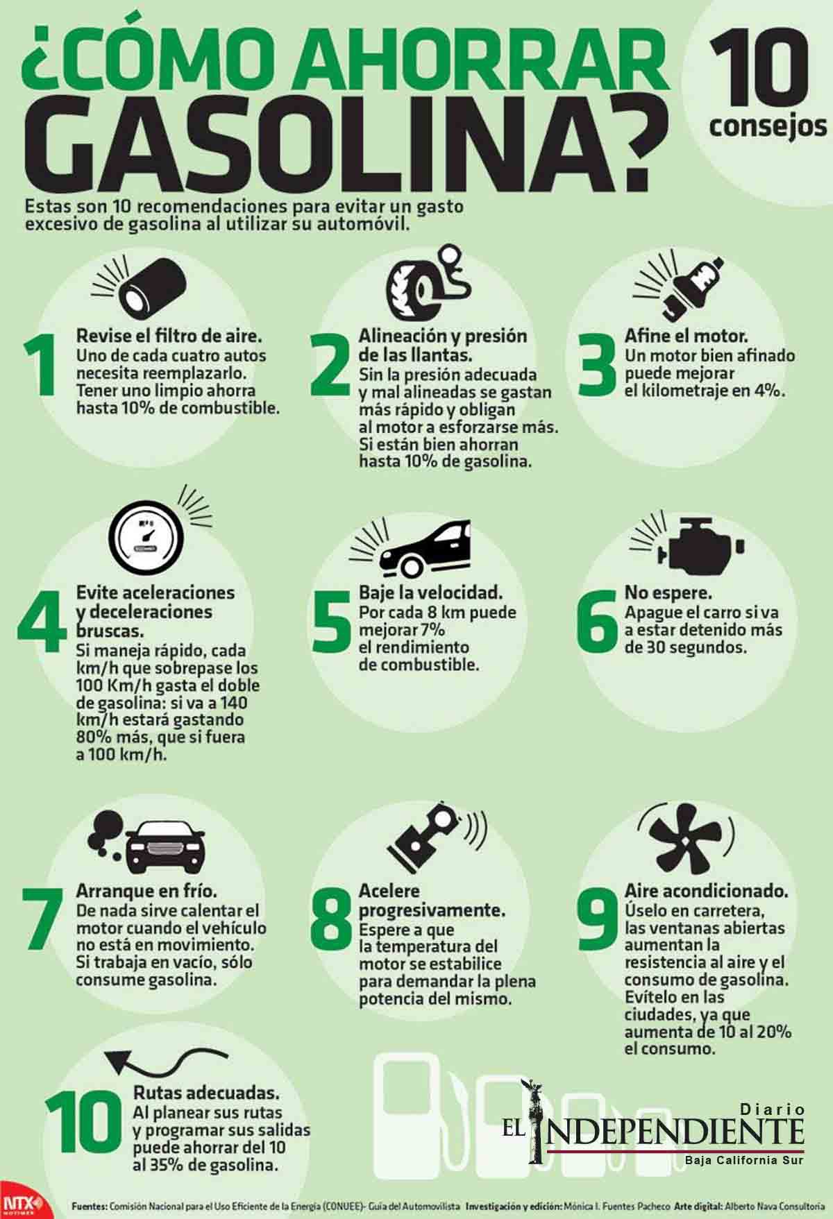 ¿Cómo ahorrar gasolina?