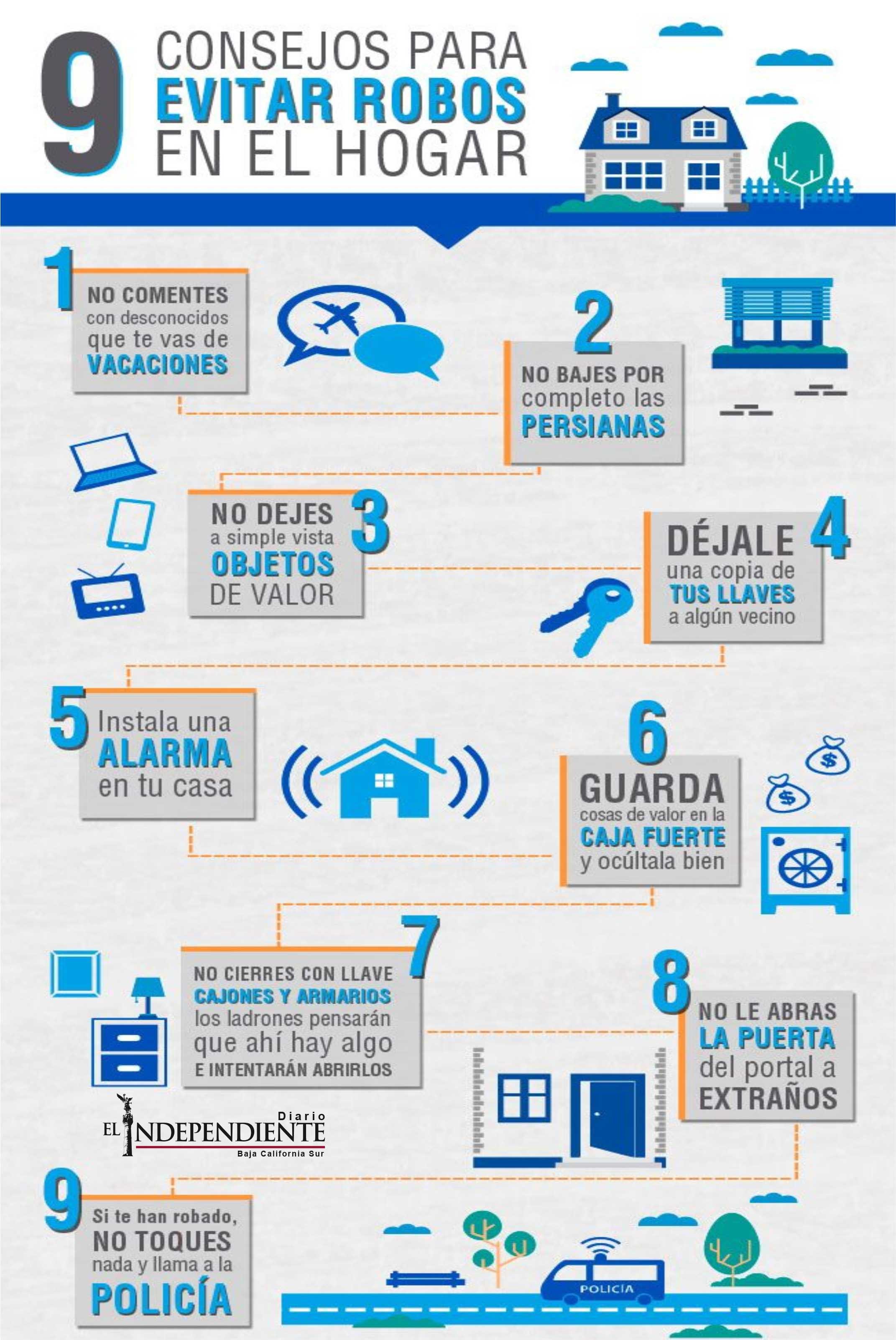 9 consejos para evitar robos en tu hogar