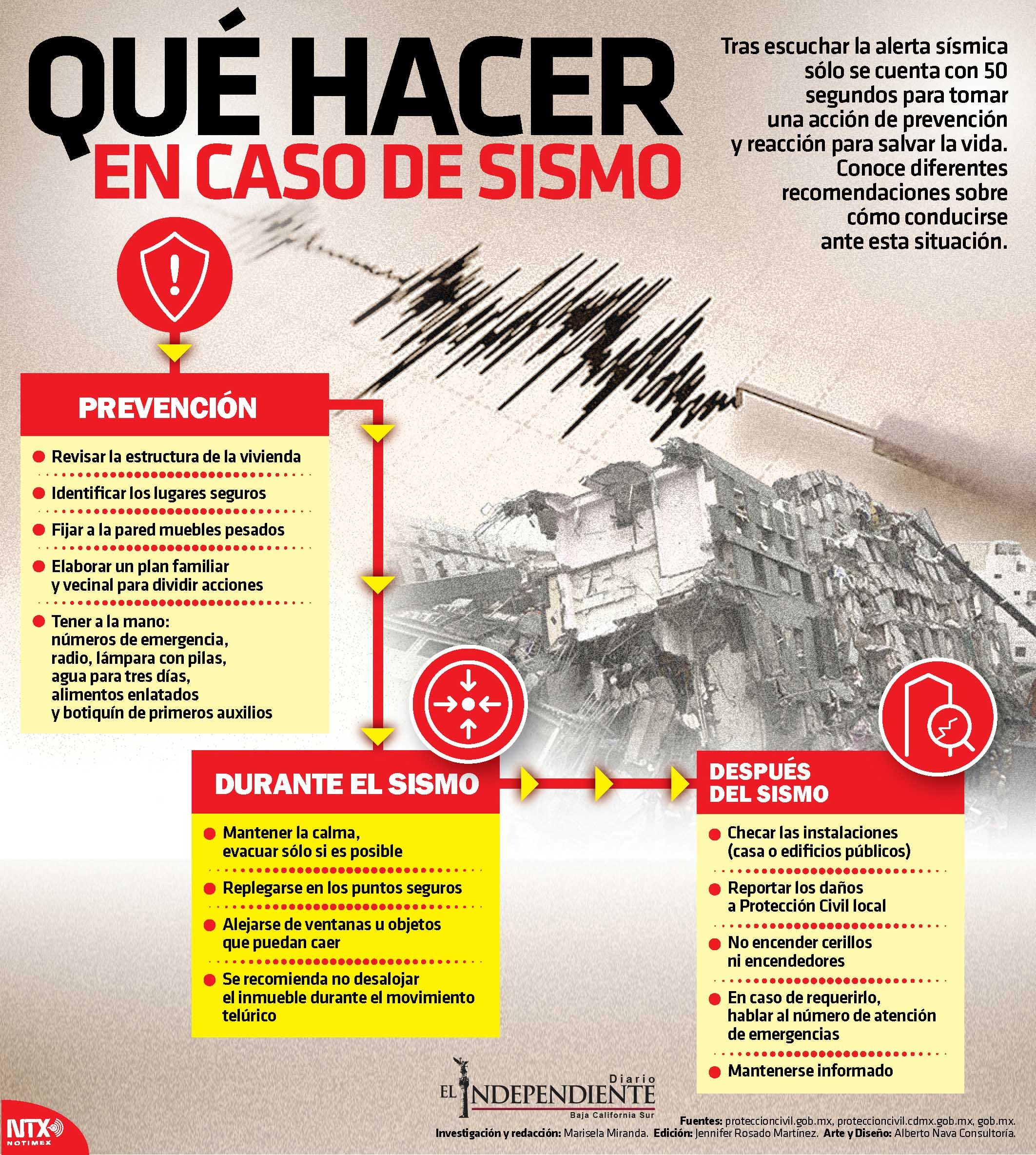 Qué hacer en caso de sismo