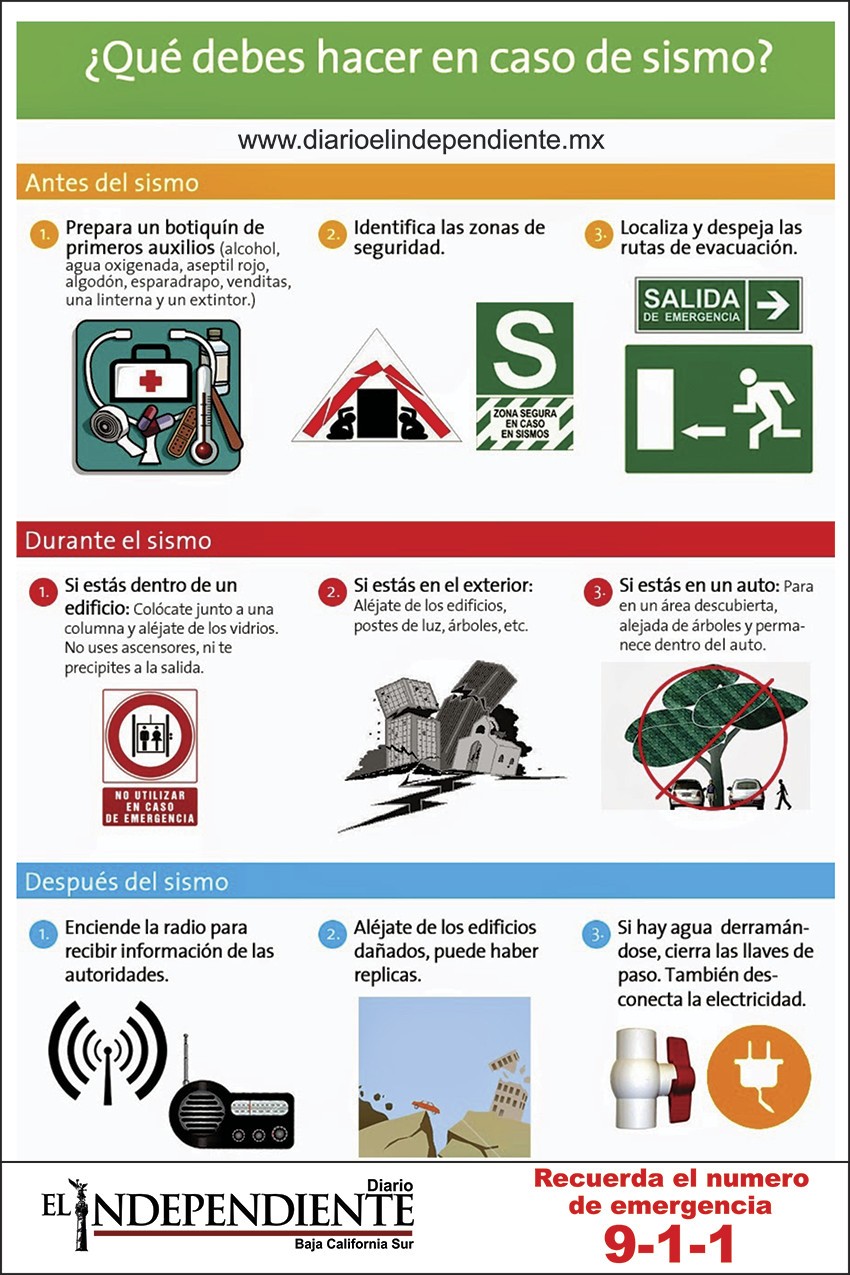 Que hacer en caso de sismo