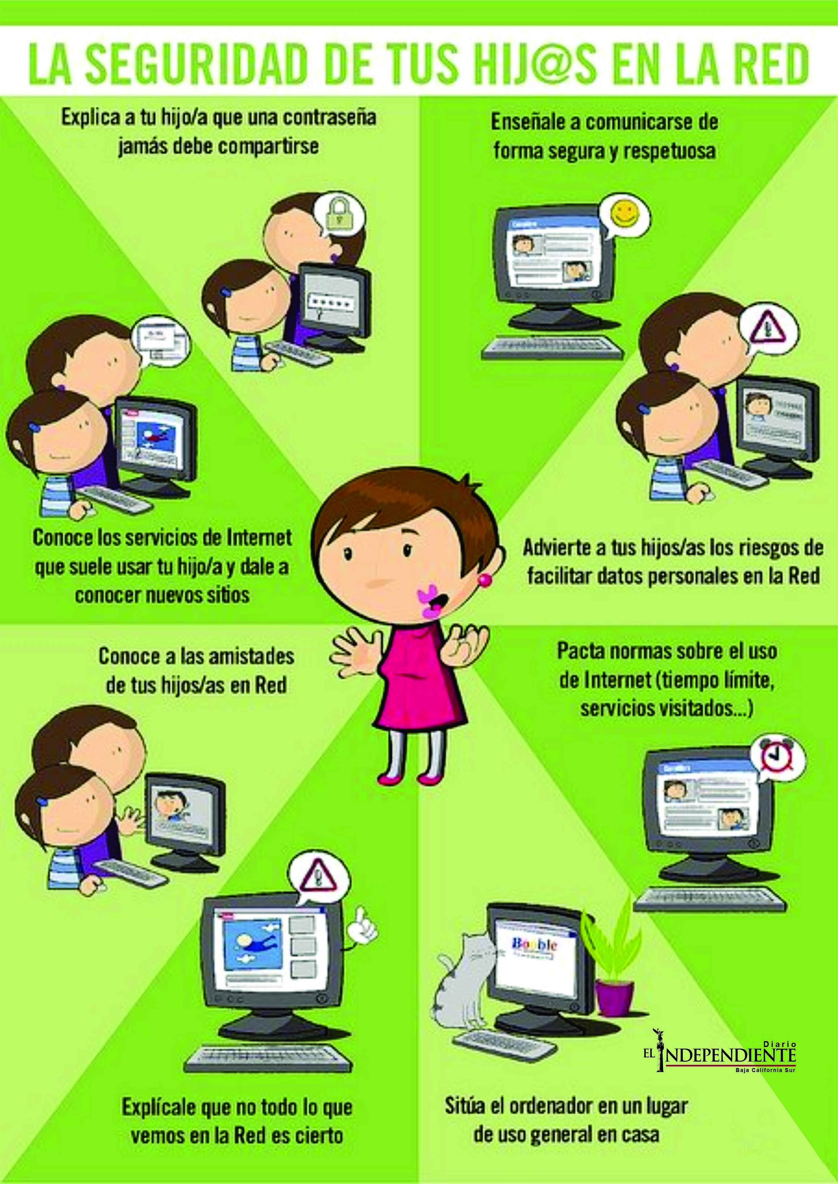 La seguridad de tus hijos en las redes