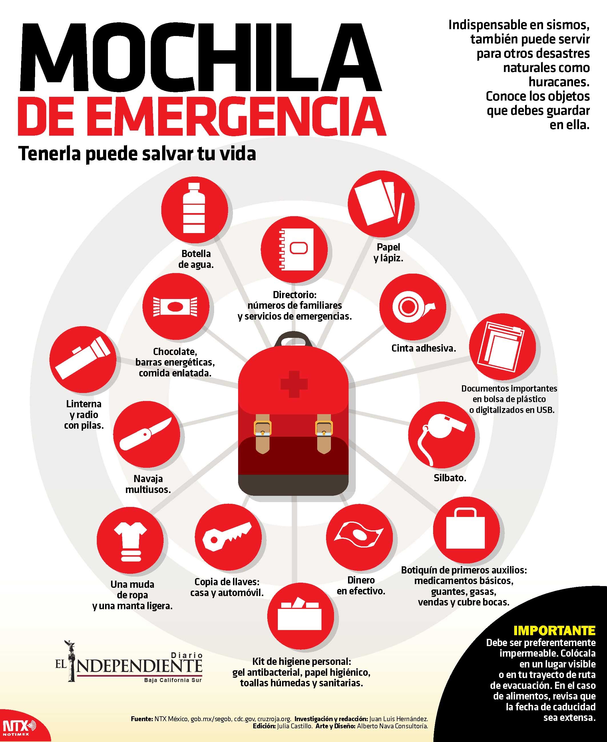 MOCHILA DE EMERGENCIA
