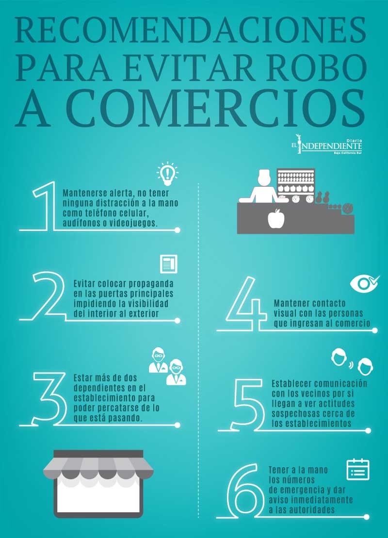 RECOMENDACIONES PARA EVITAR ROBOS EN COMERCIO