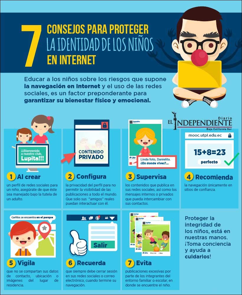 7 CONSEJOS PARA PROTEGER LA IDENTIDAD DE LOS NIÑOS EN INTERNET