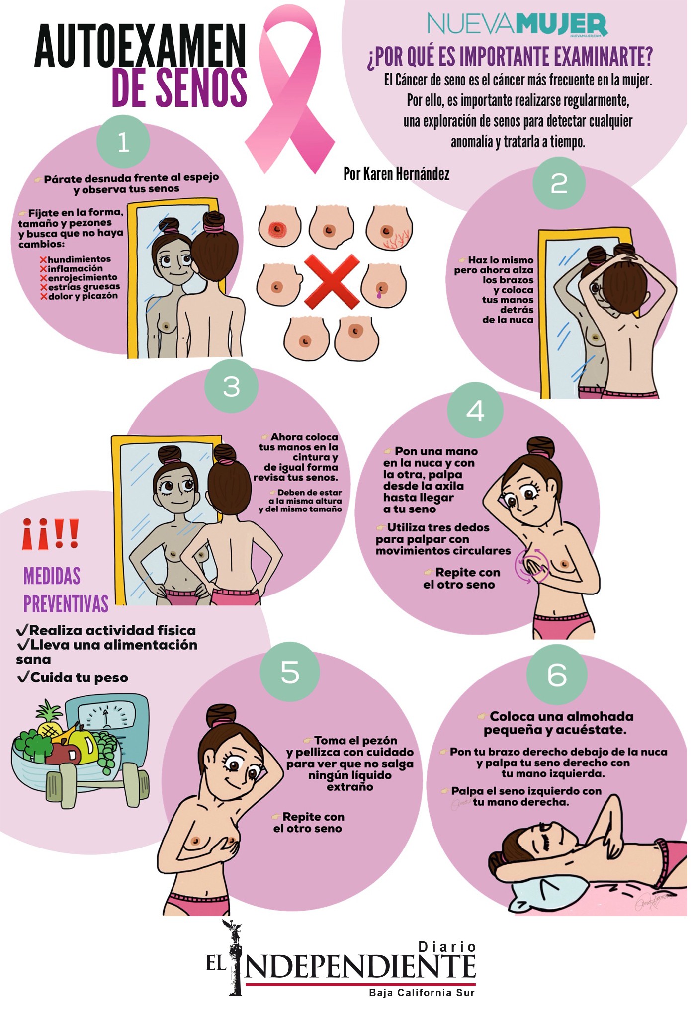 Autoexamen de senos
