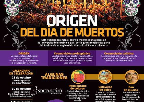 Origen del día de Muertos