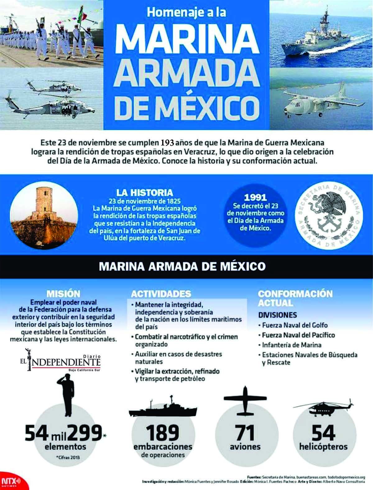 Marina Armada de México