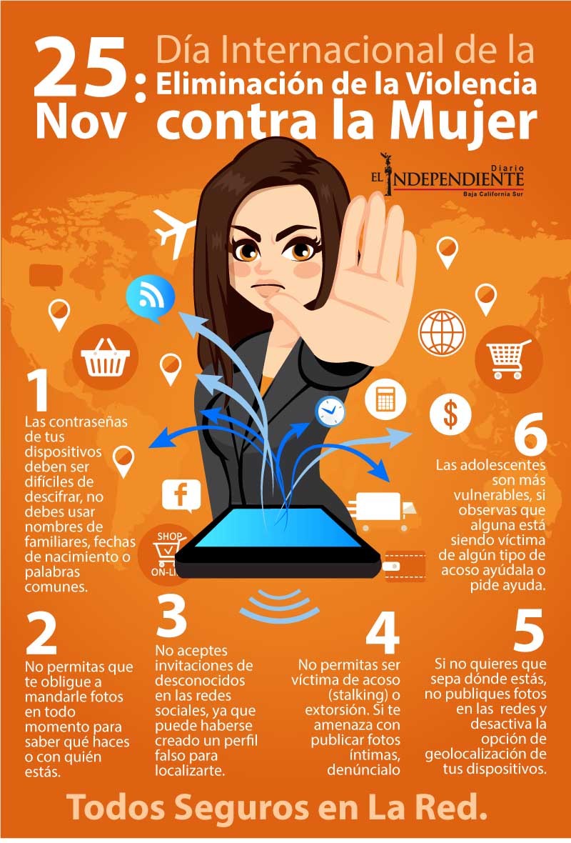 Dia Internacional contra la violencia de la mujer