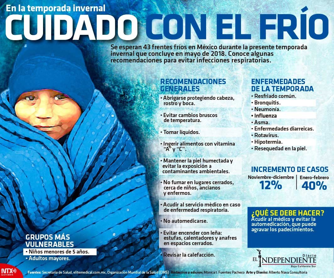 Cuidado con el frío