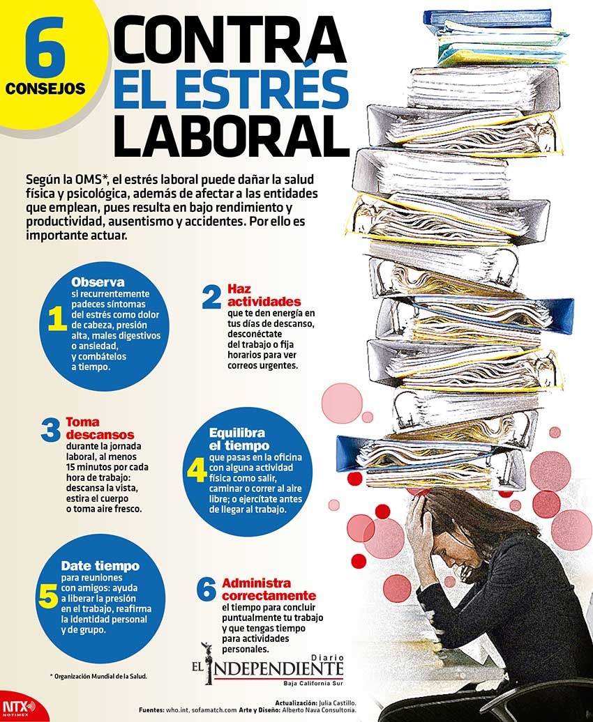 6 consejos contra el estres laboral