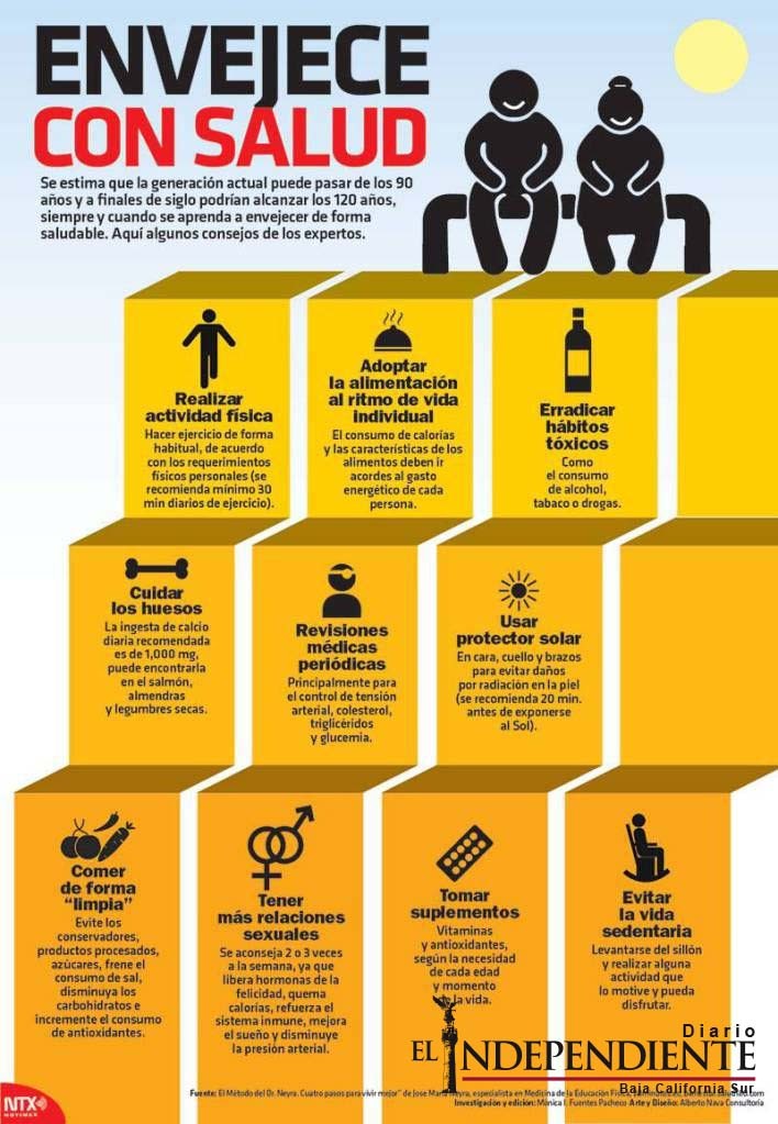 Envejece con salud.