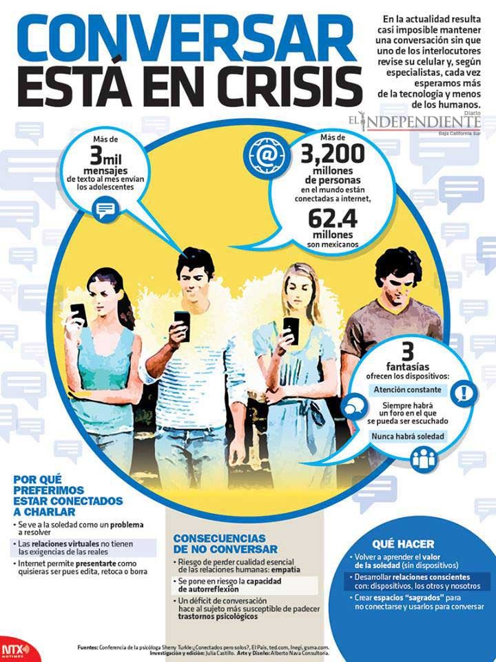 conversar está en crisis