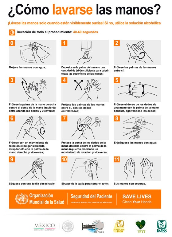 ¿Cómo lavarse las manos?