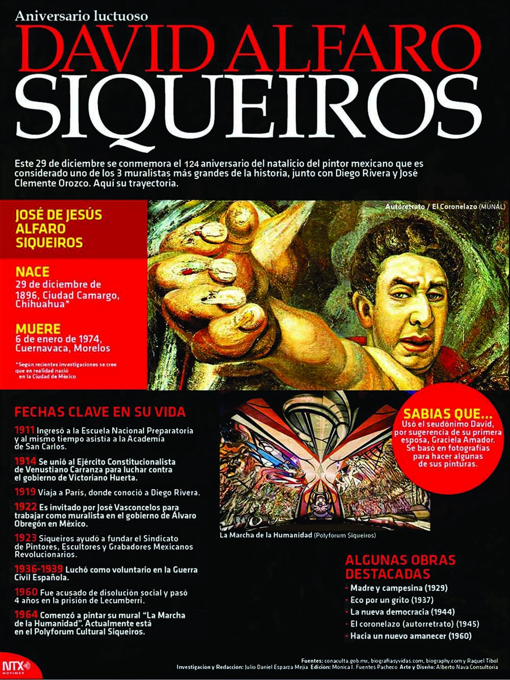 DAVID ALFARO SIQUEIROS