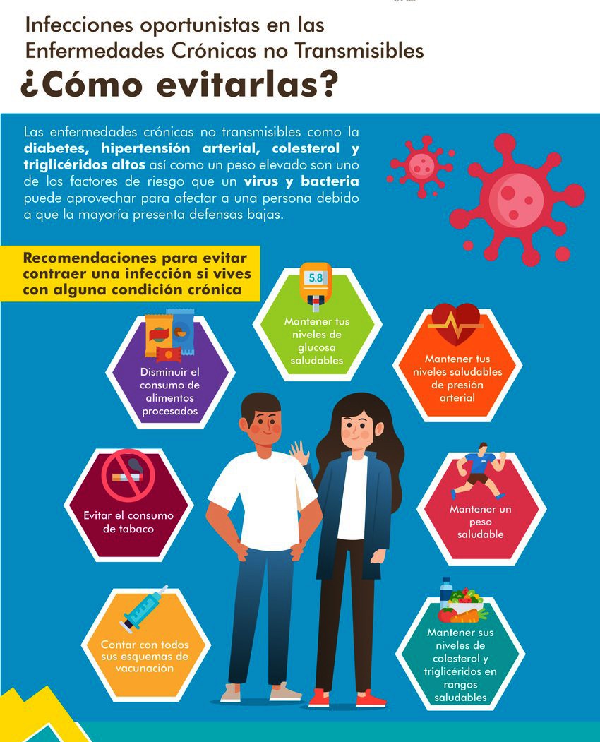 Enfermedades cronicas