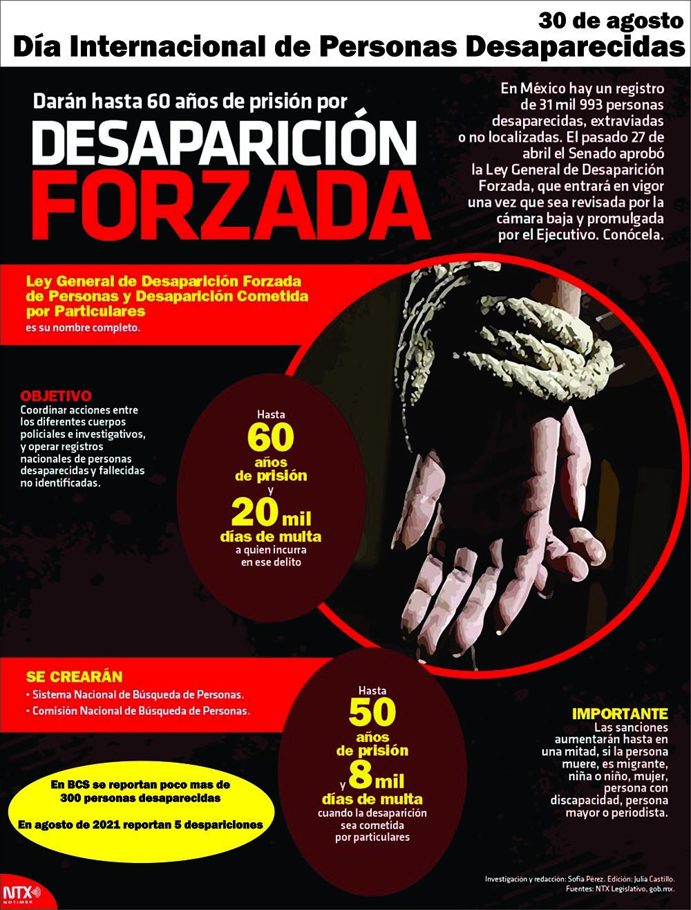 desaparicion forzada