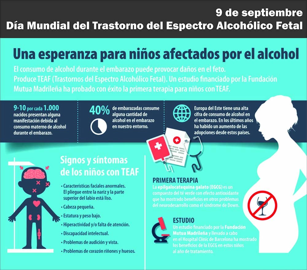Espectro alcohol fetal