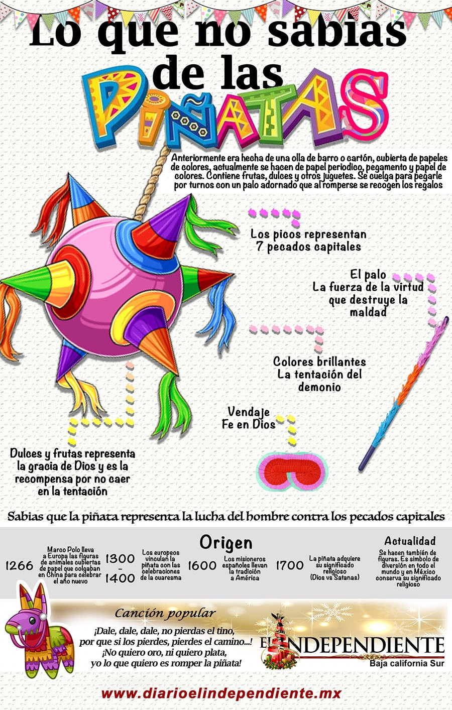 Lo que no sabes de las piñatas