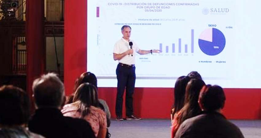 30% del cuerpo medico dejó de laborar en hospitales