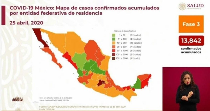 Suman en México  1,305 muertos y 13,842 casos COVID-19