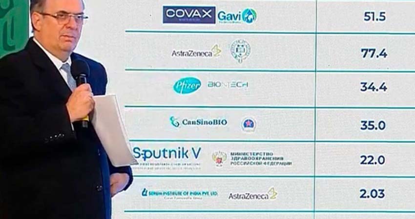 México tiene garantizadas 232 millones de vacunas: Ebrard