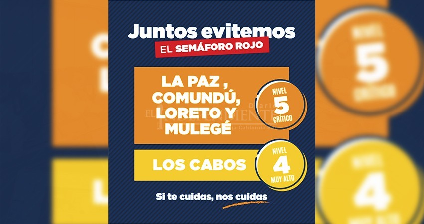 Los Cabos a nivel 4 de la  Alerta Sanitaria; resto de municipios continúan en nivel crítico