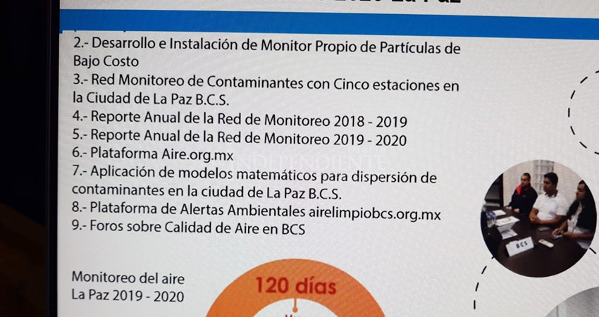 En 2020, La Paz tuvo 3 meses de contaminación intensa: CERCA
