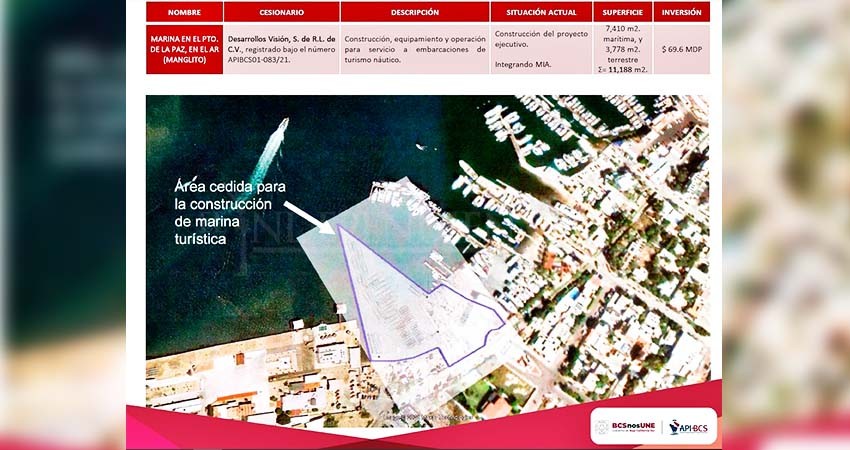Esperan construir tres nuevas marinas en La Paz, ya hay inversión asegurada: APIBCS