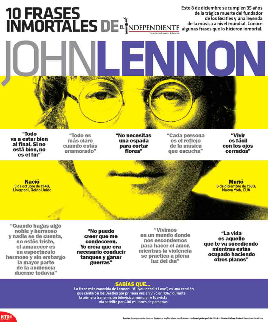 10 frases inmortales de jonh lennon