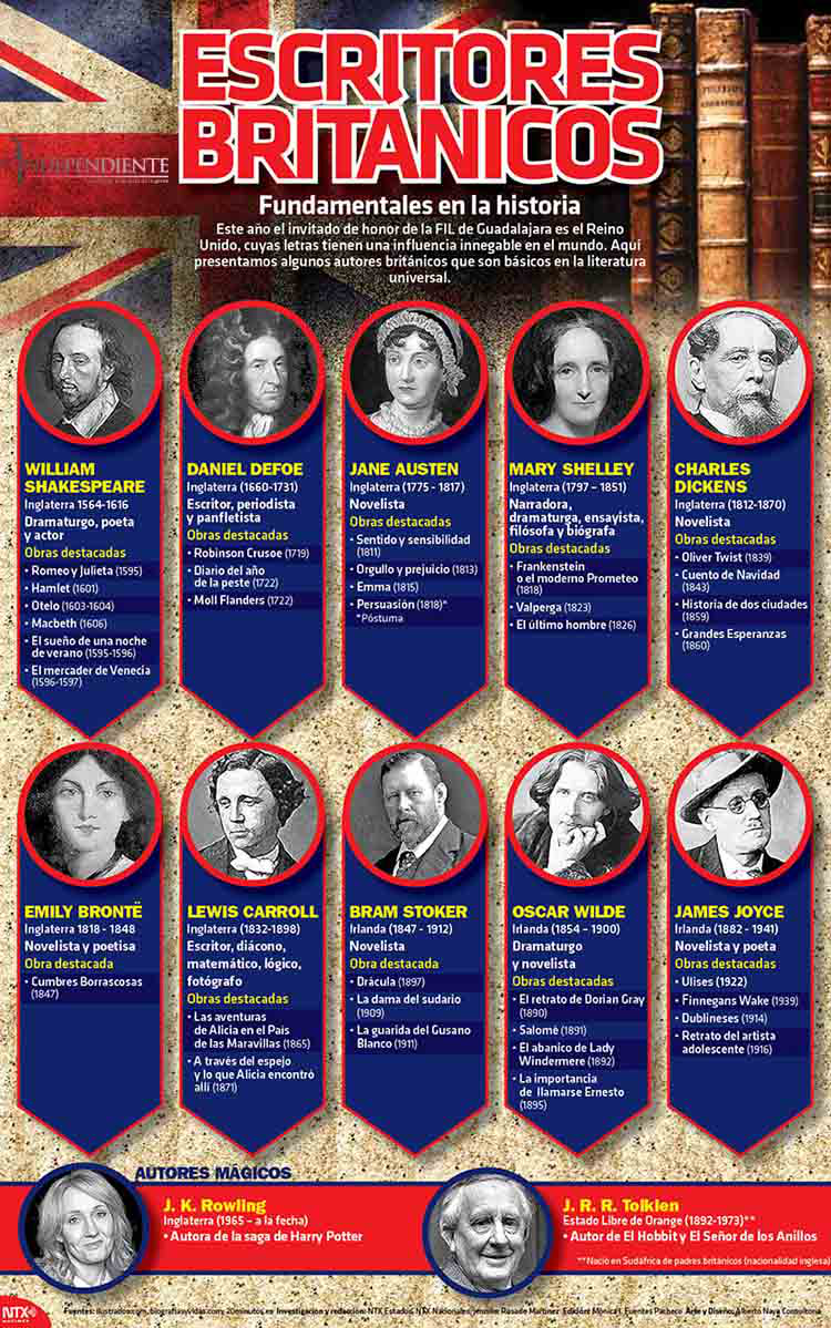 Plana completa pagina 34