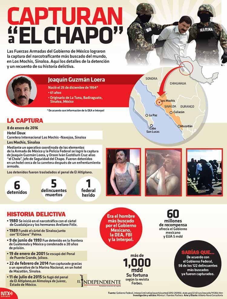 Captuan al chapo