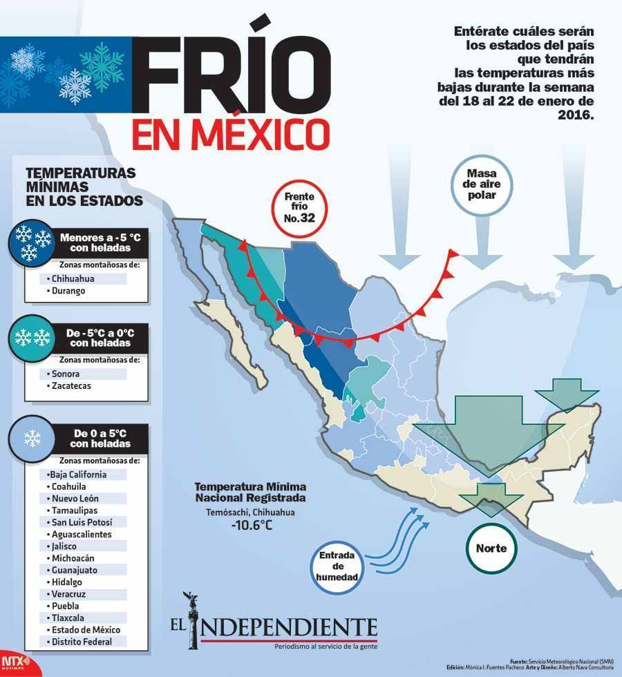 Frio en mexico 2