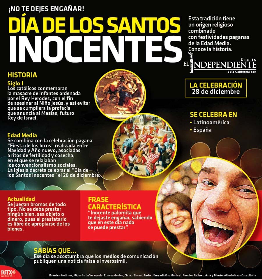 DIA DE LOS SANTOS INOCENTES