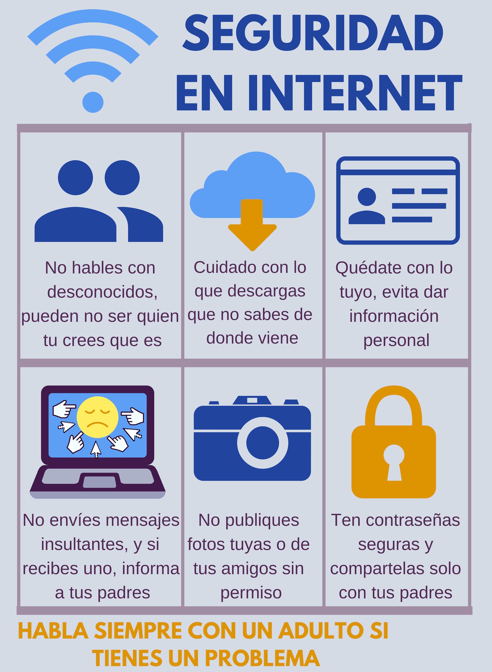 SEGURIDAD EN INTERNET