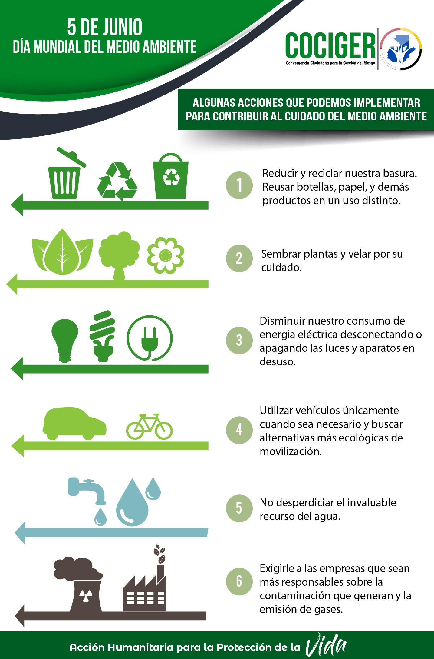 Dìa mundial del medio ambiente