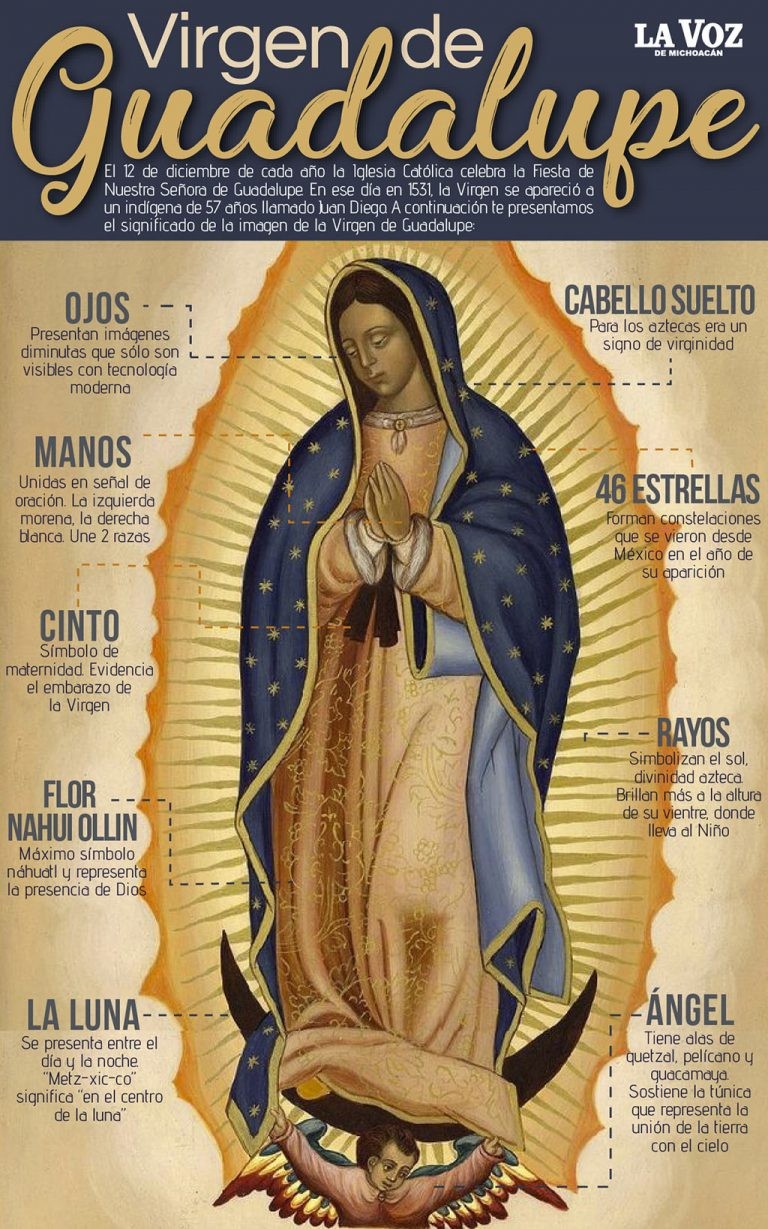 Virgen de Guadalupe