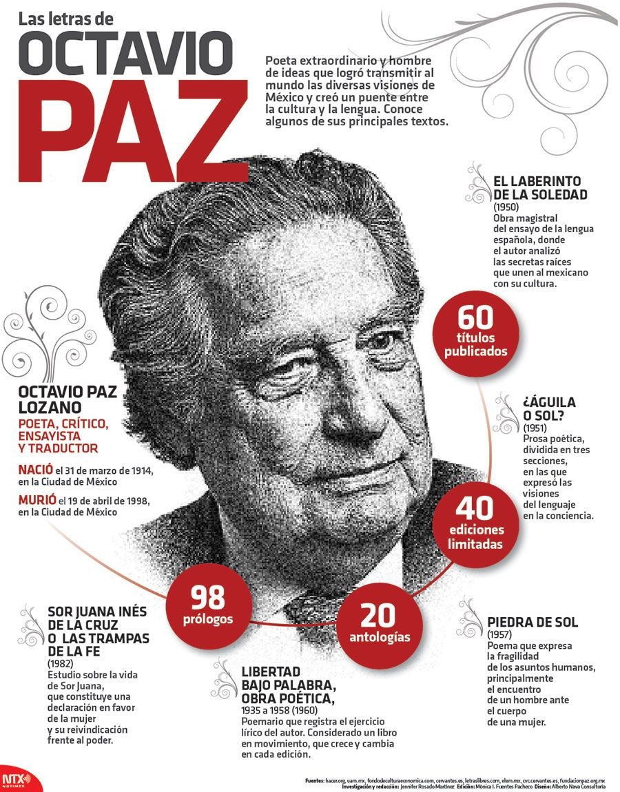 octavio paz