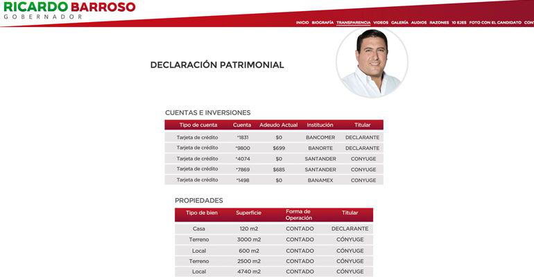 Escueta declaración patrimonial presenta Ricardo Barroso Agramont Escueta declaración patrimonial presenta Ricardo Barroso Agramont