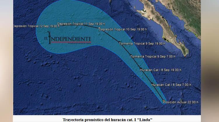 Protección Civil monitorea al huracán “Linda” Protección Civil monitorea al huracán “Linda”