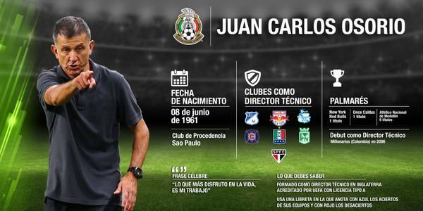 Juan Carlos Osorio busca en el "Tri" futbol ofensivo y un histórico Mundial Juan Carlos Osorio busca en el "Tri" futbol ofensivo y un histórico Mundial