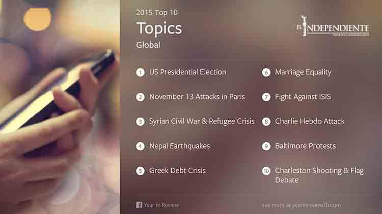 Estos son los temas que más se hablaron en Facebook en 2015 Estos son los temas que más se hablaron en Facebook en 2015